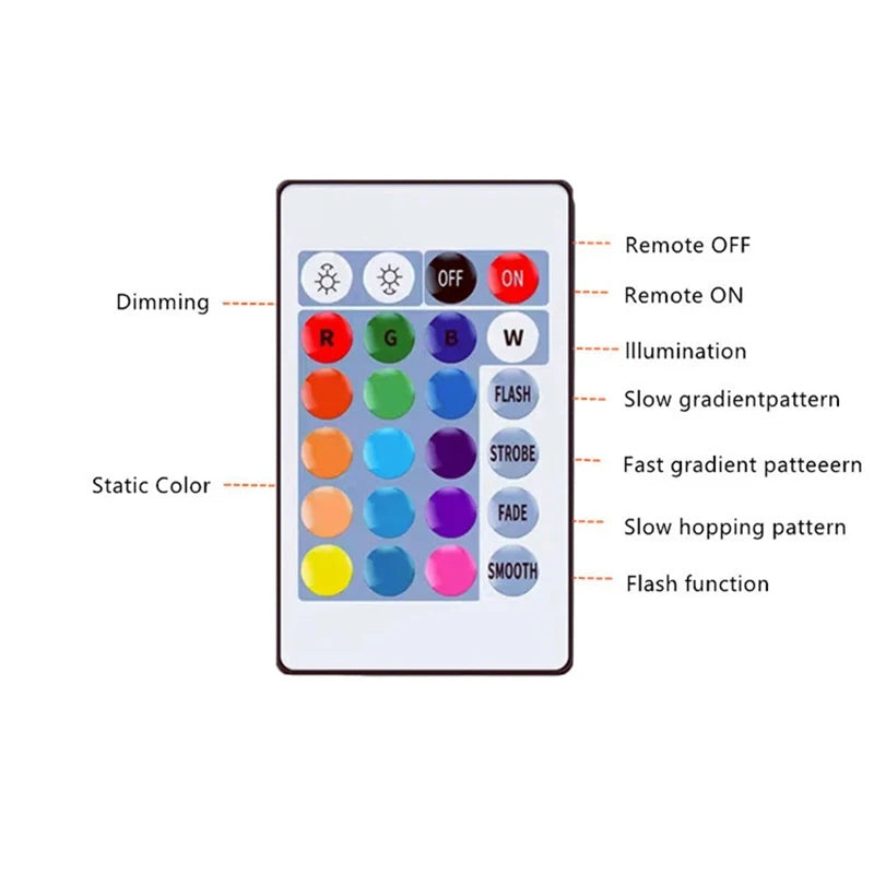 Modern Creative Wooden Background Wall Decorative Wall Lamp Remote Control 16-Color Night Light Cable 2 Meters