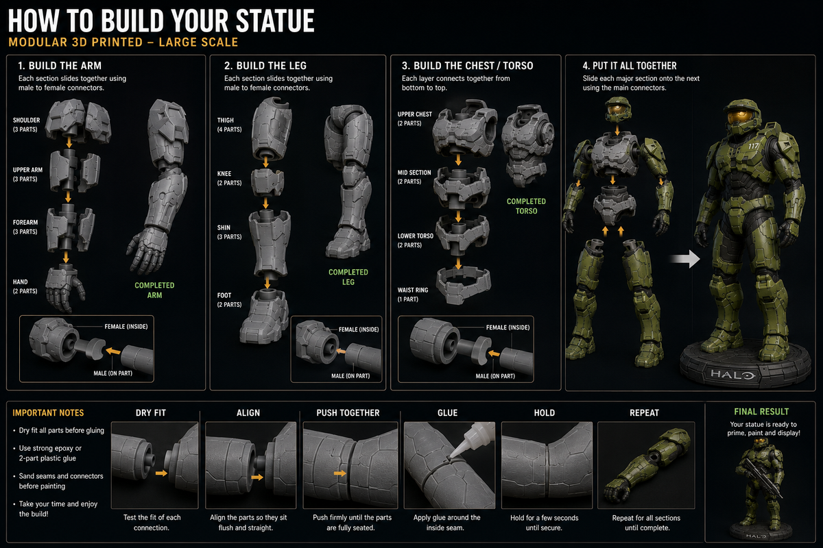 CUSTOM 3D Printed Models